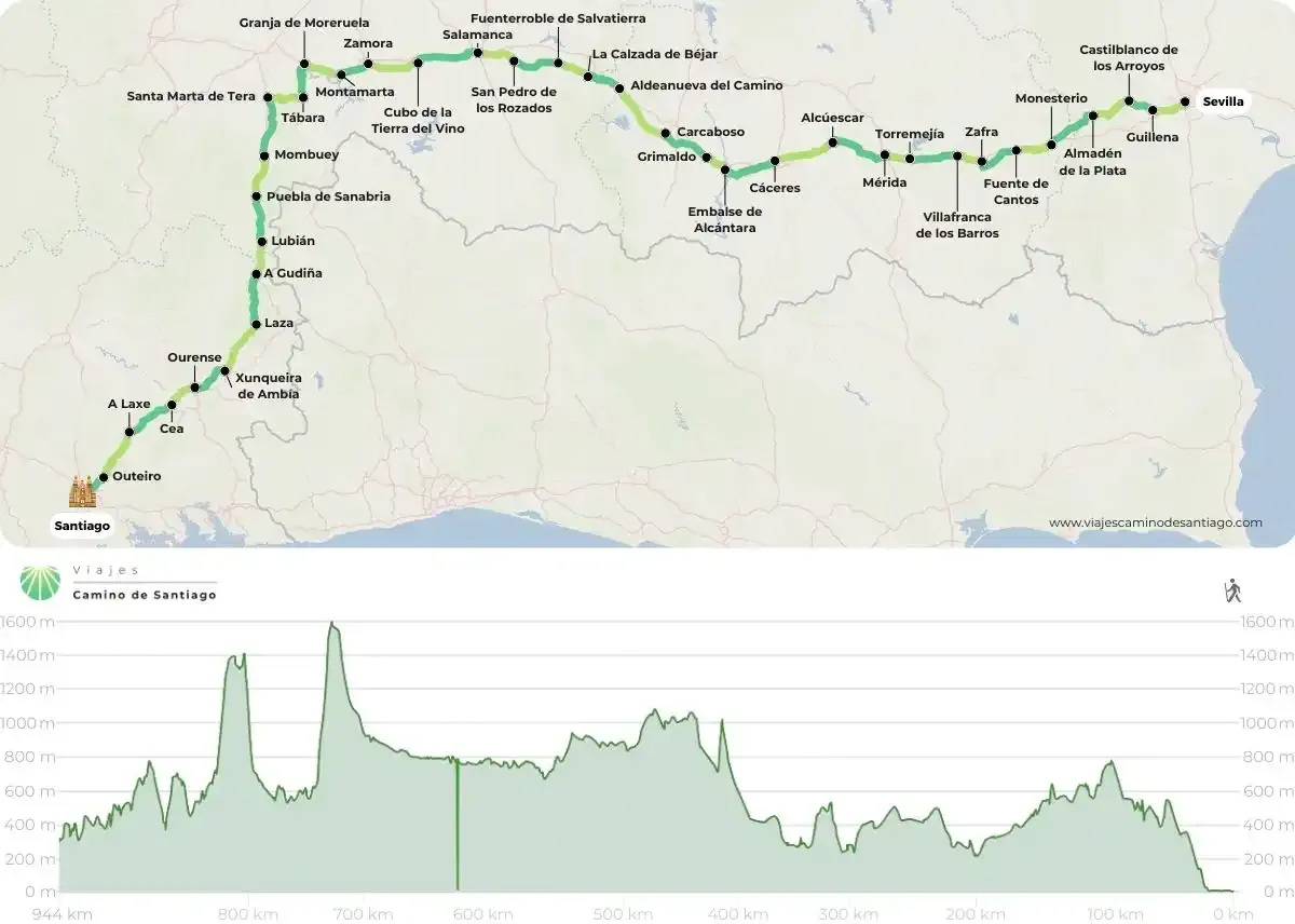 map-silver-route-seville-santiago-bicycle.