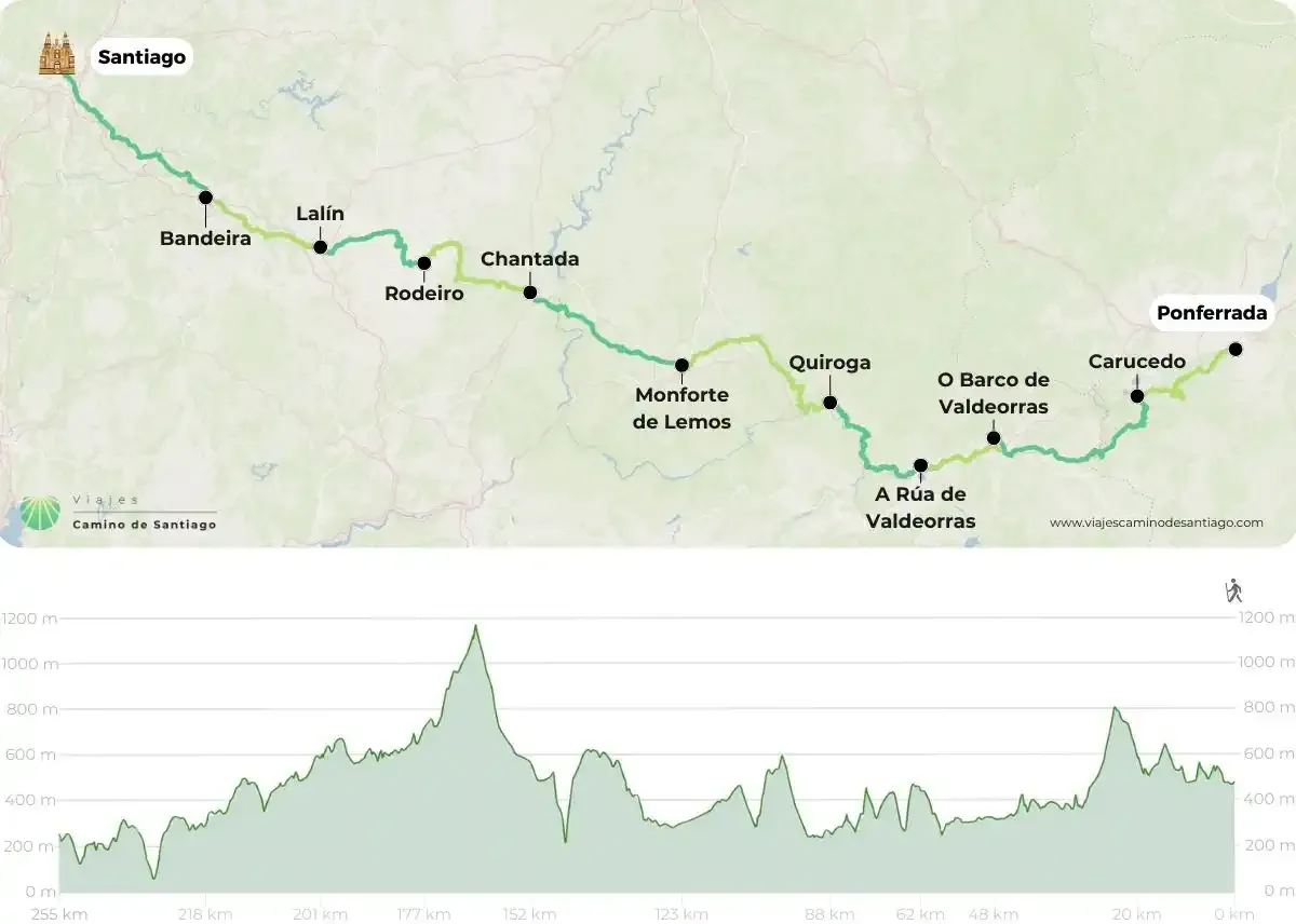 mapa-camino-invierno-ponferrada-santiago