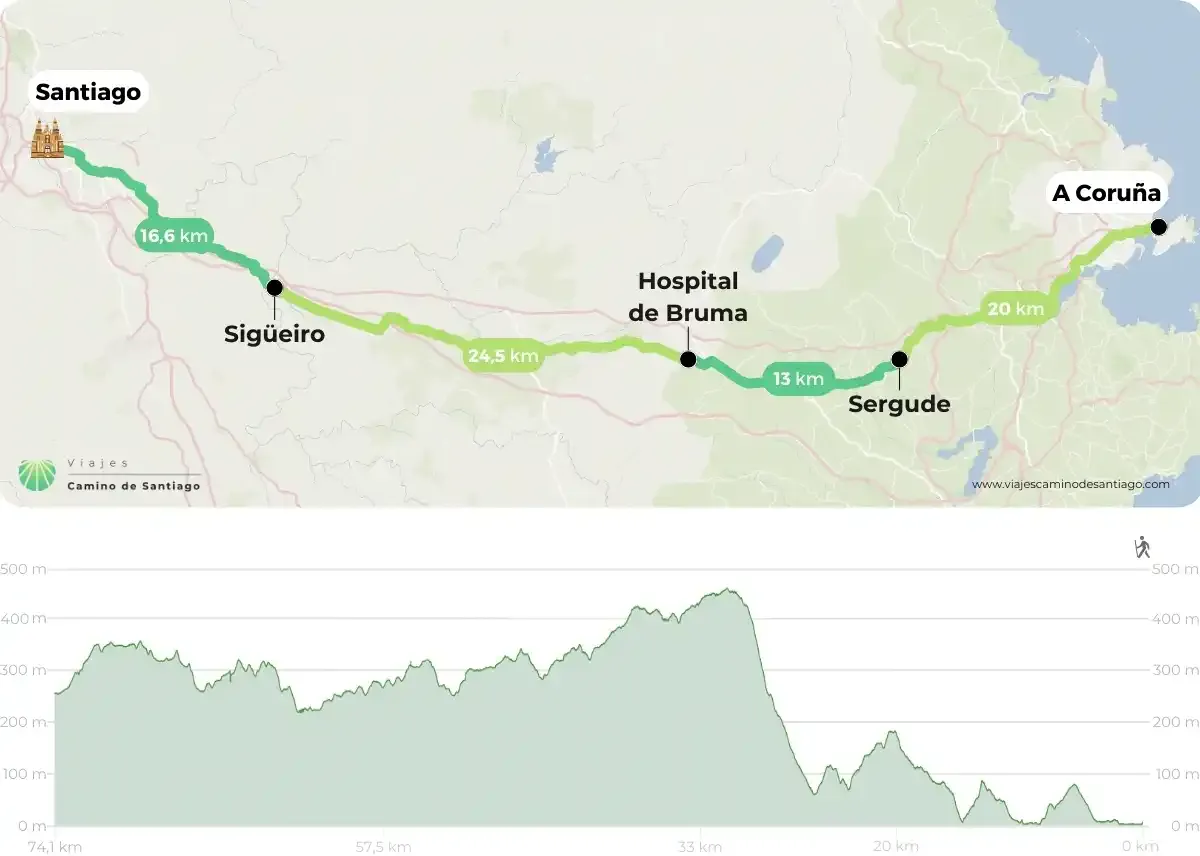 Mapa A Coruna 4 Etapas Jpg FCrKp