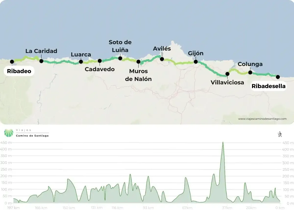 Mapa Camino Norte Ribadesella Ribadeo Jpg DcQPB