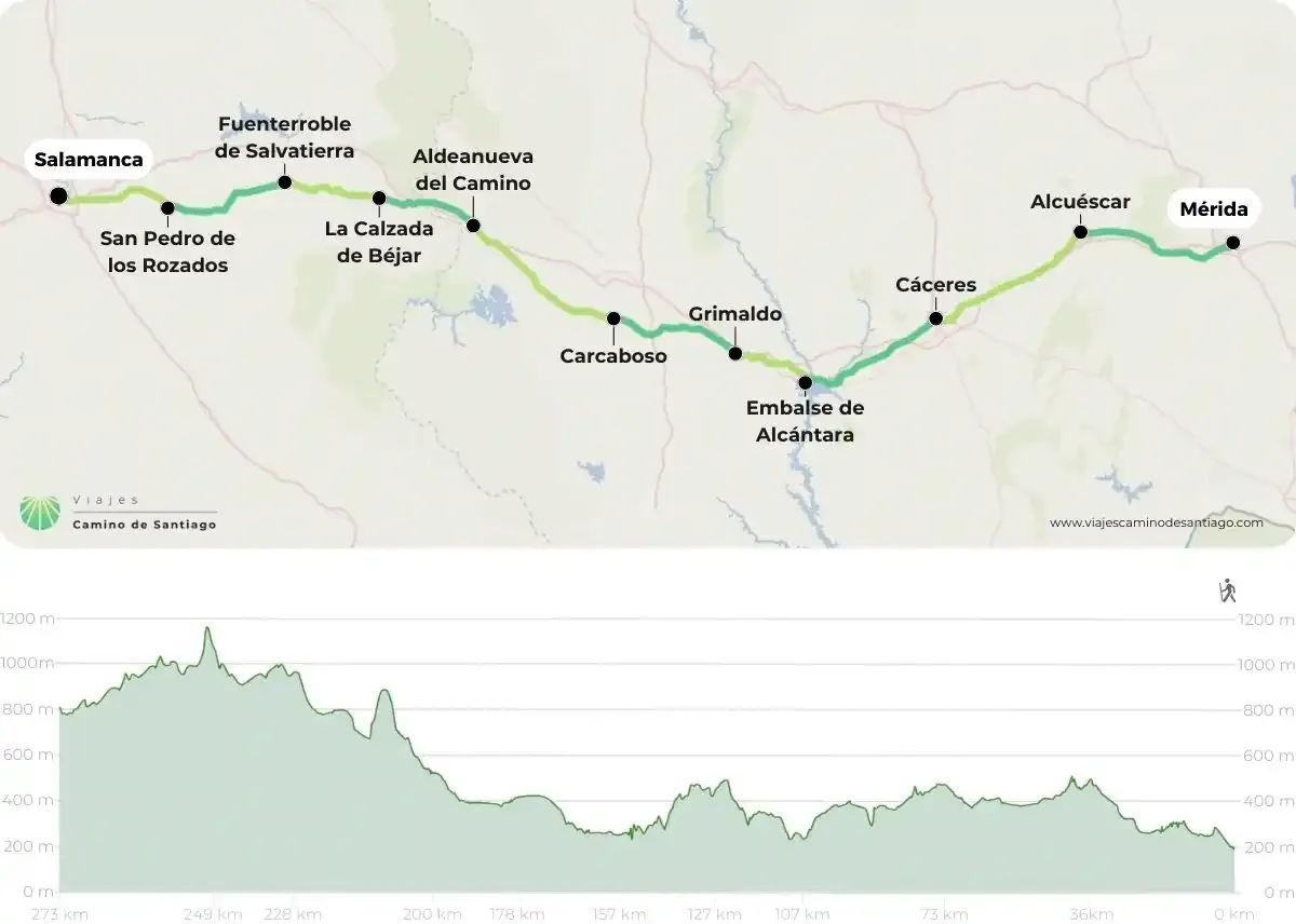 Mapa Camino Via Plata Merida Salamanca Jpg LlCvo
