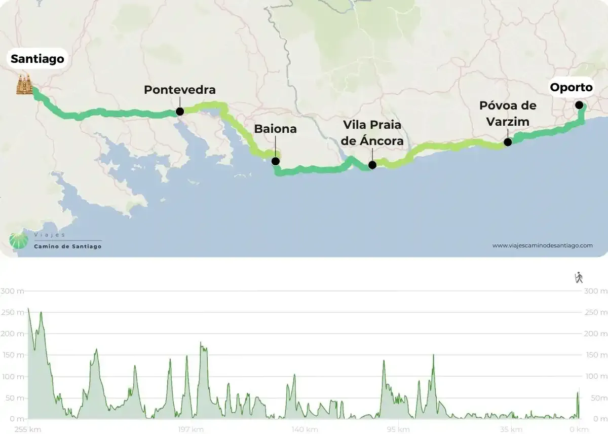 Mapa Costa Oporto Bici Jpg OrKyI