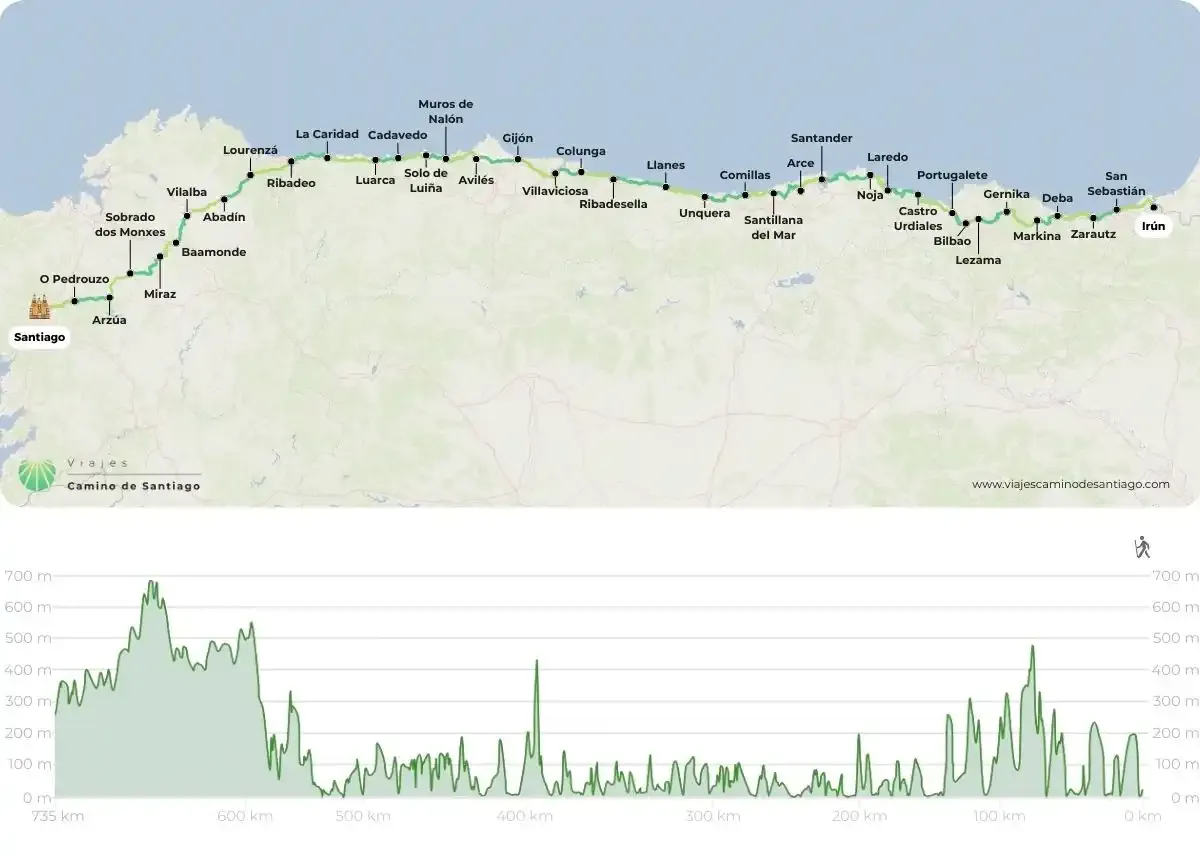 Mapa Irun Santiago Bici Jpg PtFbE