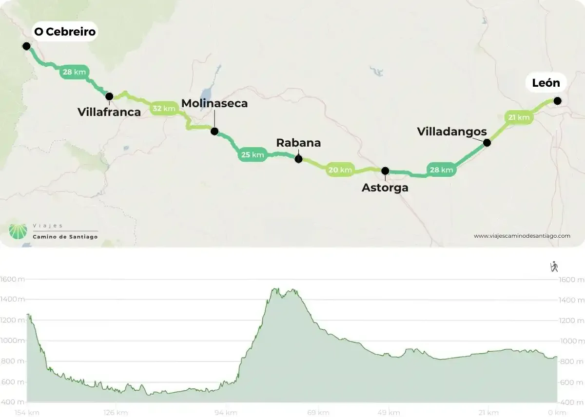Mapa Leon O Cebreiro Jpg RZFBO
