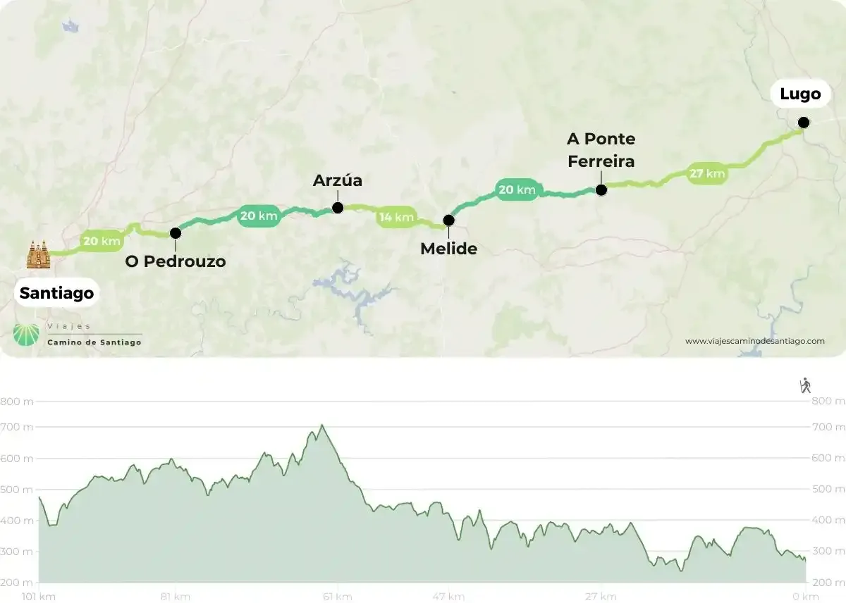 Mapa Lugo Santiago Jpg HcSXY