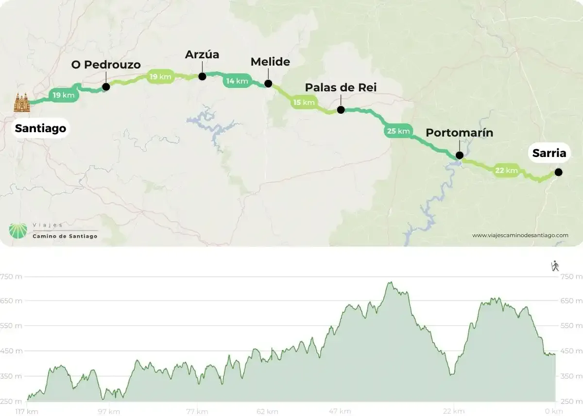 Mapa Sarria 6 Etapas Perro 1 Jpg TJwXC