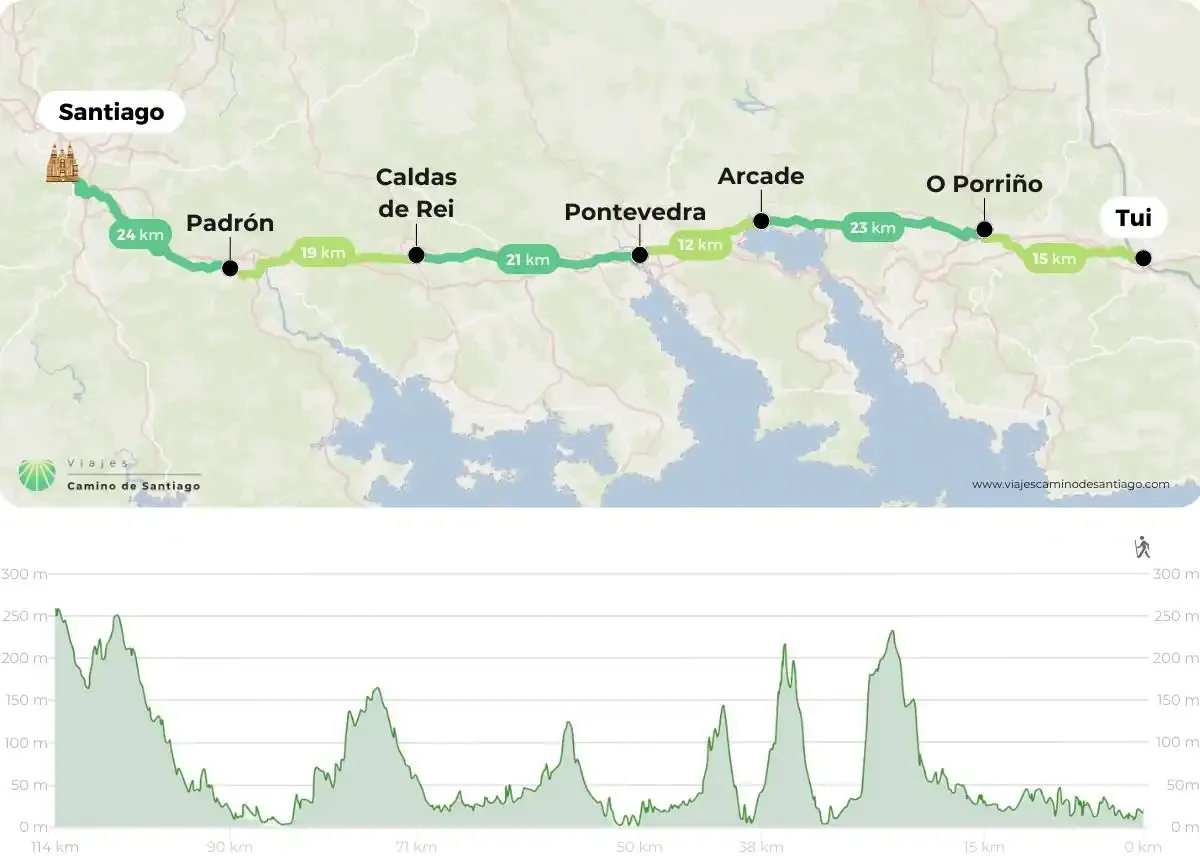 Mapa Tui 6 Etapas 1 Jpg PwHMl