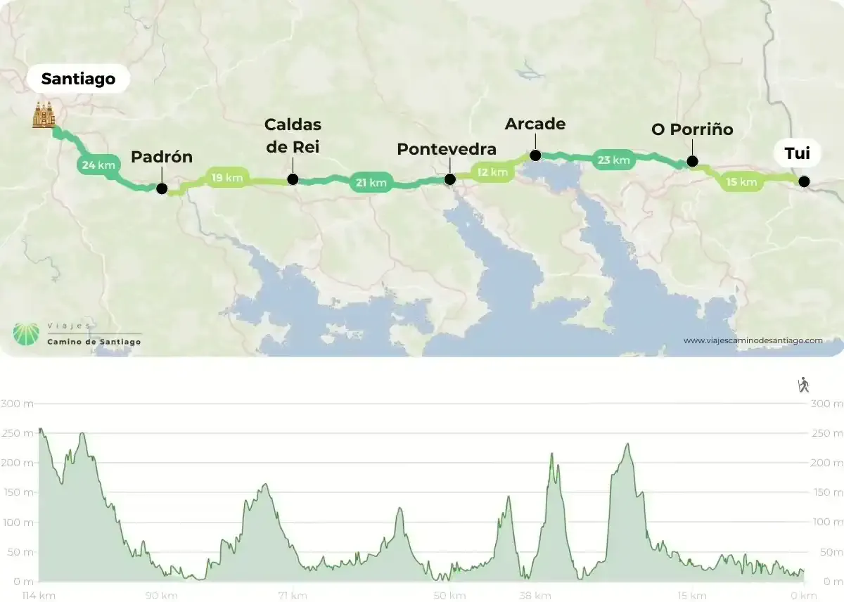 The Camino De Santiago From Tui Routes In 5 Or 6 Stages Viajes the-camino-de-santiago-from-tui-routes-in-5-or-6-stages-viajes