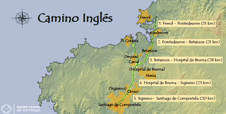 camino de santiago ingles map