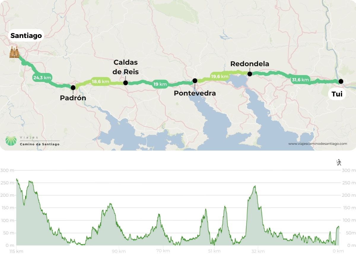 2-camino-portugues-tui-5-etapas-map