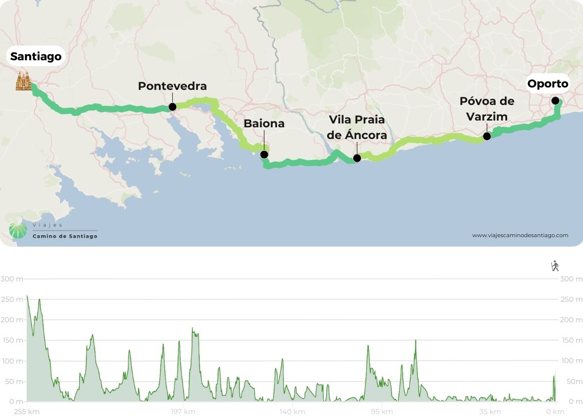 Portuguese Way by bike from Oporto – Coast map