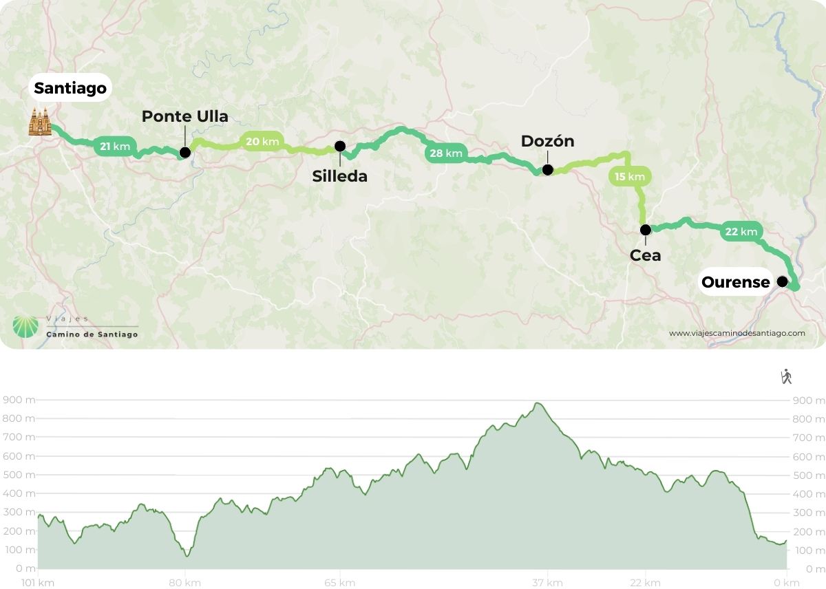 The Vía de la Plata (Silver Route) from Ourense map