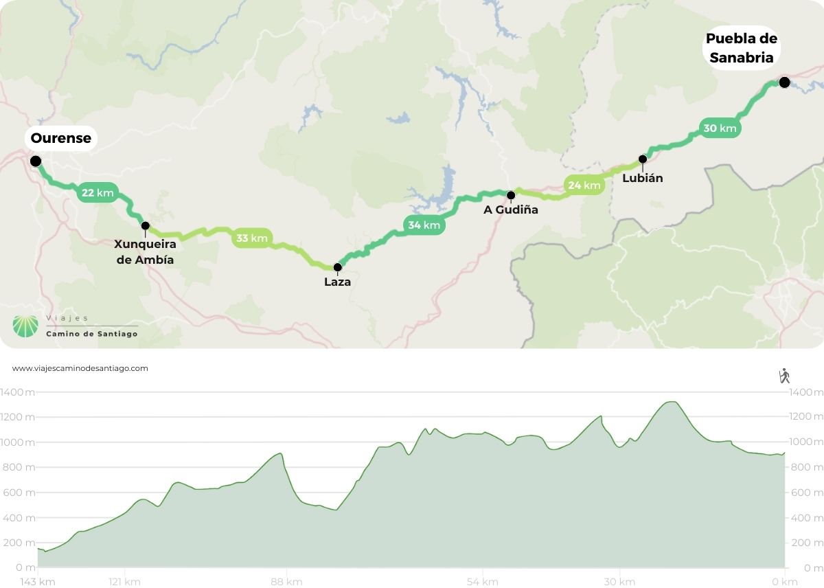 Silver Route from Puebla de Sanabria to Ourense map