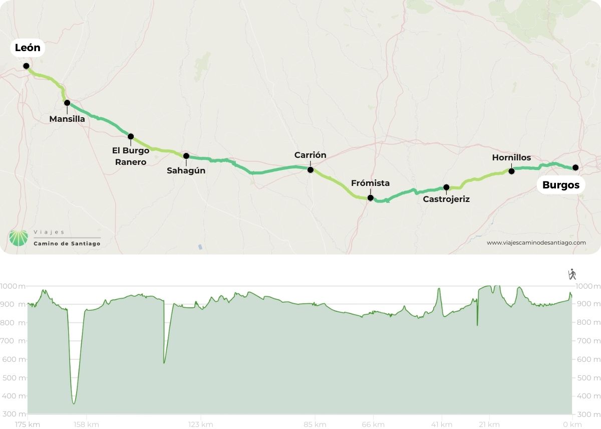 carte-chemin-français-burgos-leon