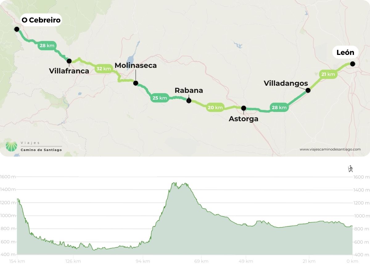 carte-chemin-français-leon-o-cebreiro