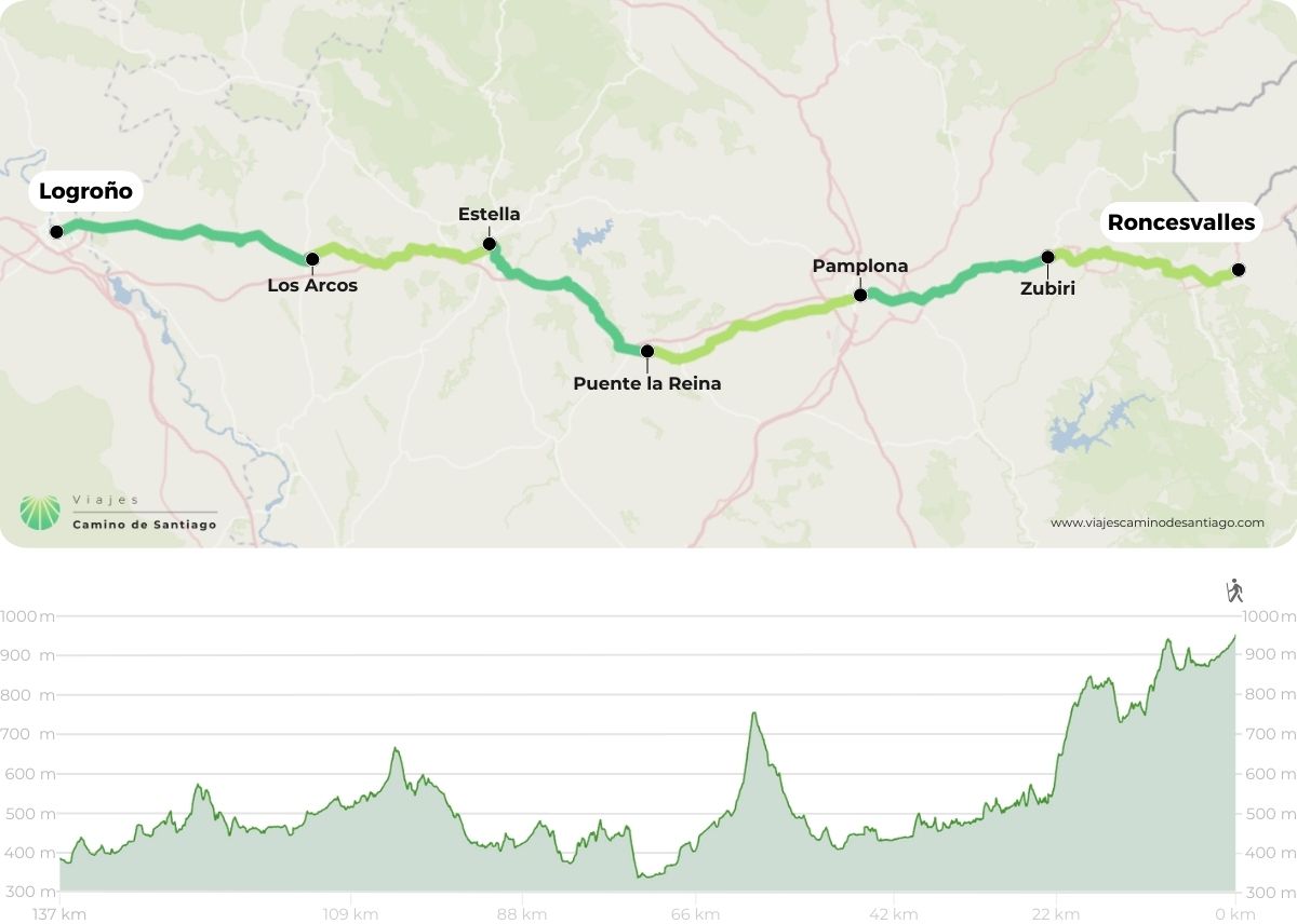 carte-chemin-français-roncesvalles-logrono