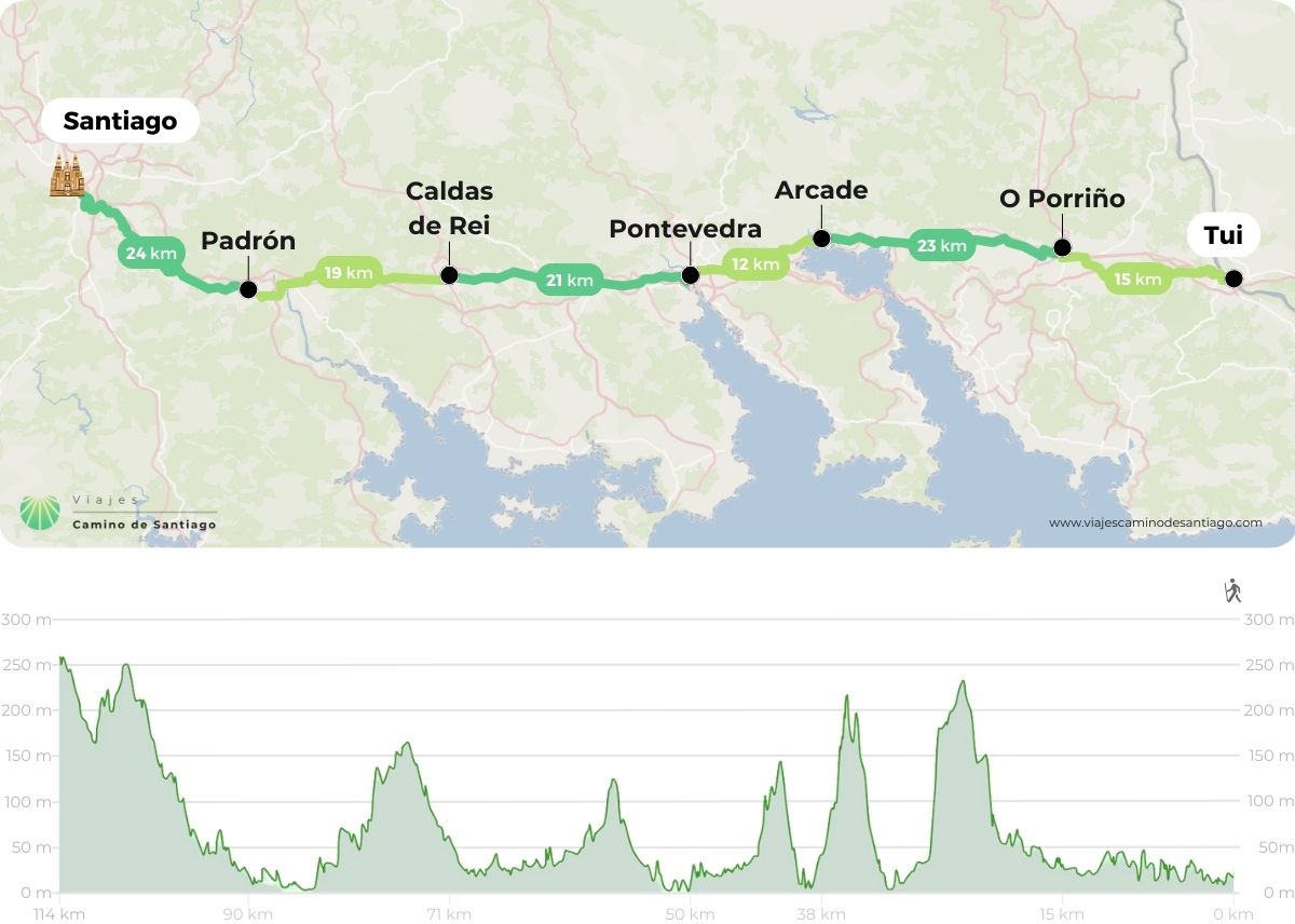 carte-chemin-portugais-tui-6-étapes