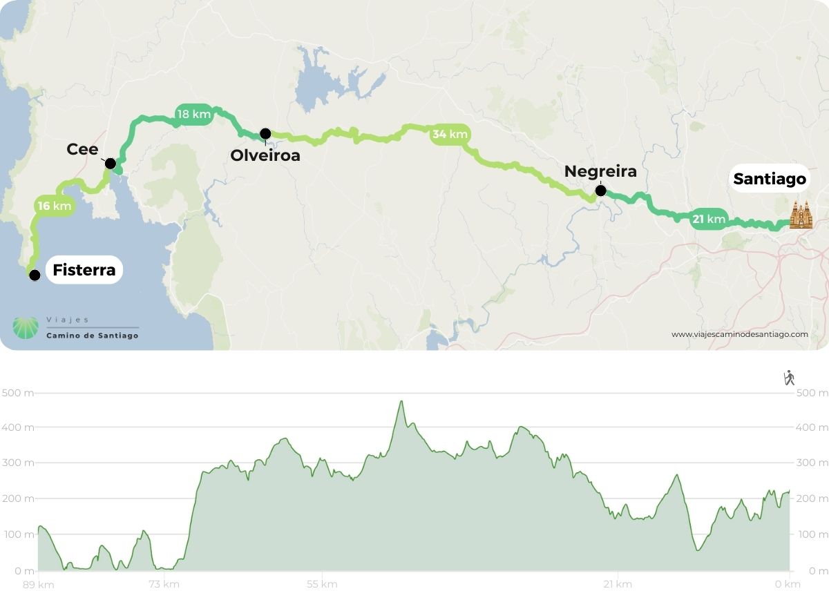 Carte Route vers Finisterre