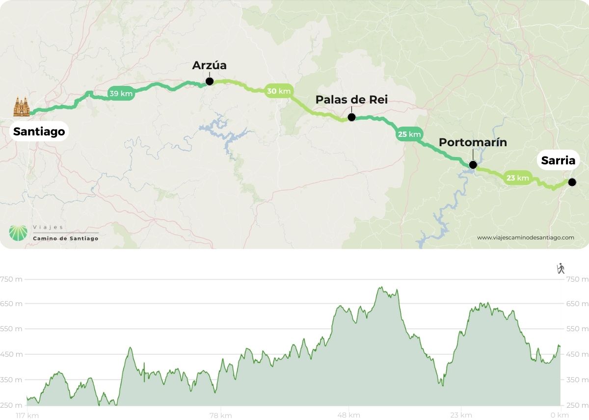 mapa-camino-frances-sarria-santiago-4-etapas