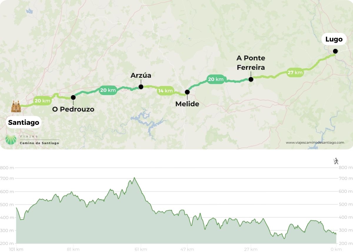 Mapa de Camino Primitivo desde Lugo