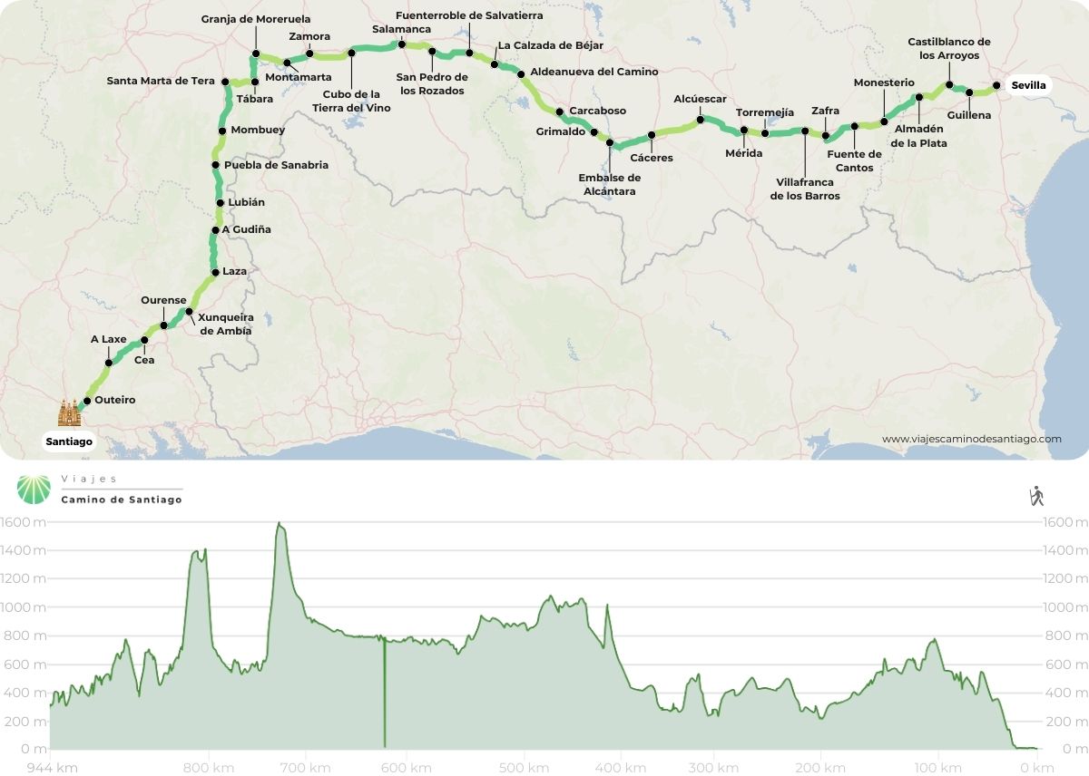 map-silver-route-seville-santiago-bicycle.