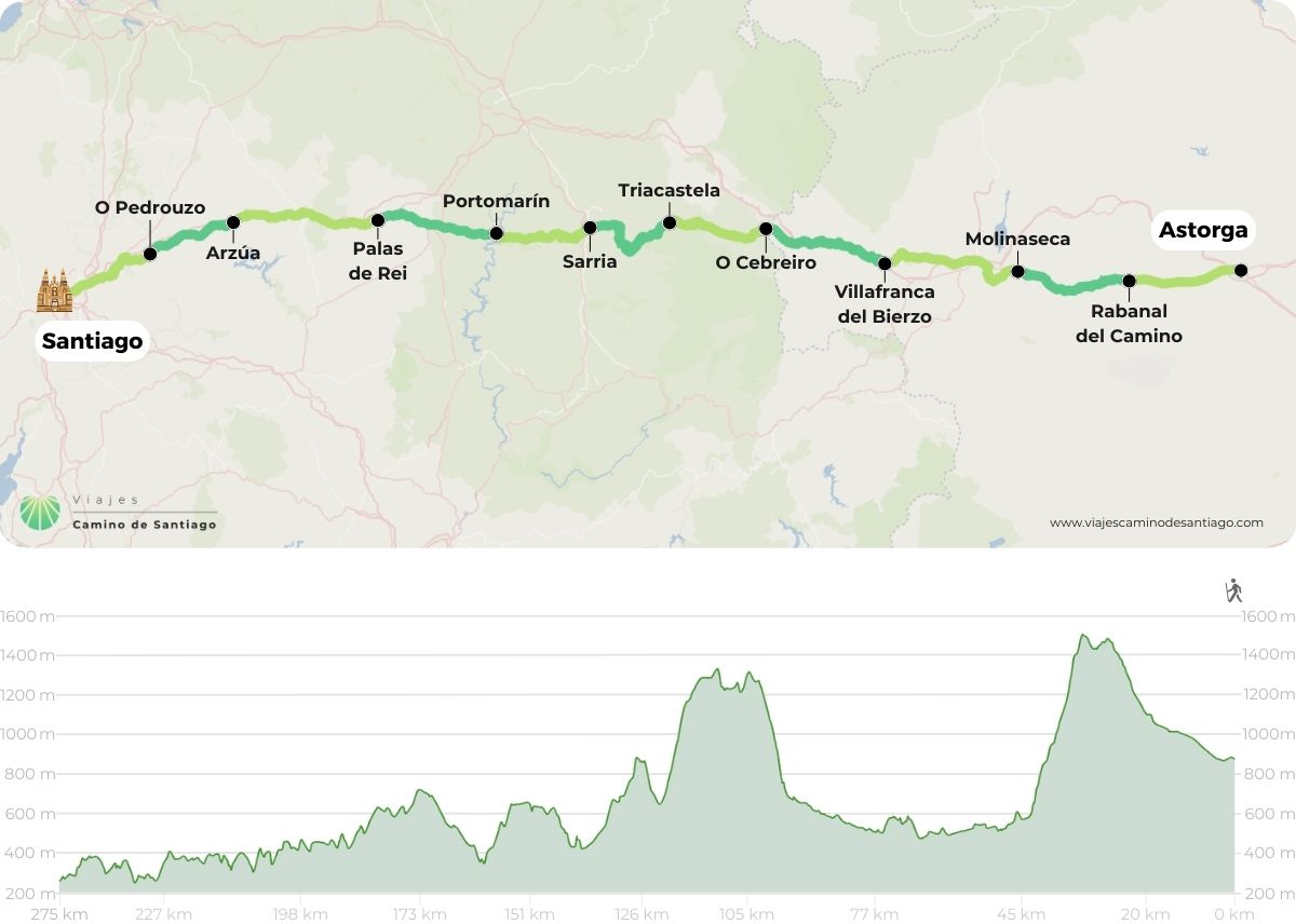 carte-astorga-santiago