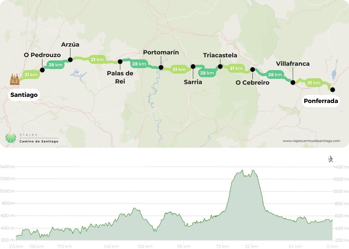 Carte du Chemin de Ponferrada a Santiago