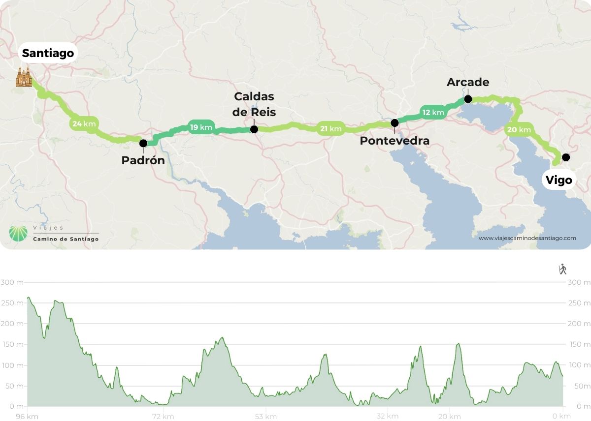 Mapa de Chemin portugais depuis Vigo (5 étapes)