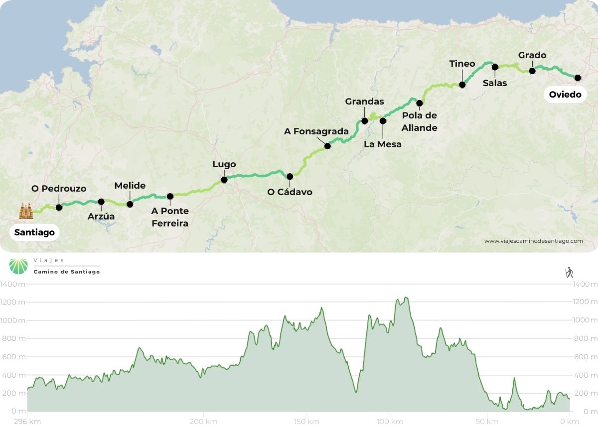 Mapa de Chemin primitif d’Oviedo à Saint-Jacques-de-Compostelle