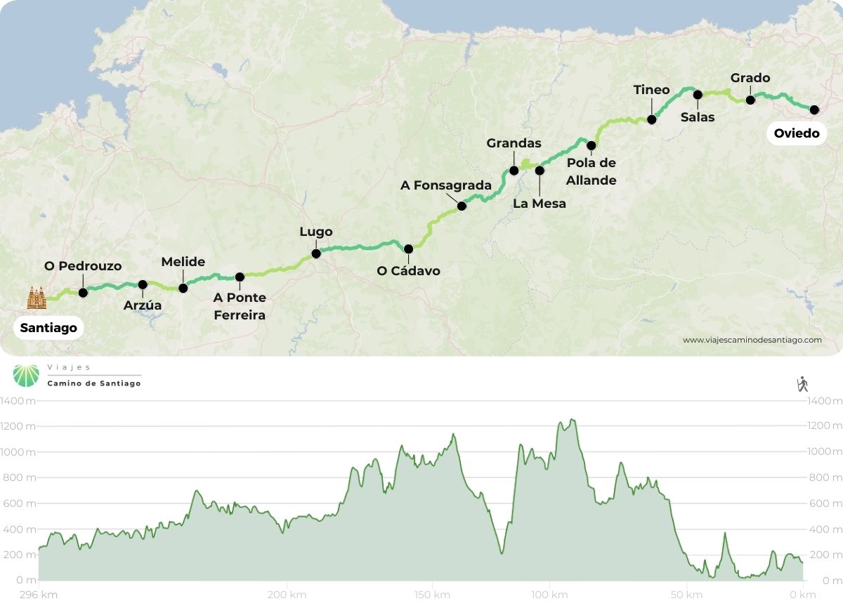 Mapa de Camino Primitivo desde Oviedo a Santiago de Compostela