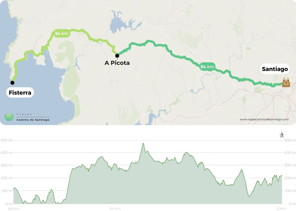 Mappa di Cammino a Finisterre da Santiago in bicicletta