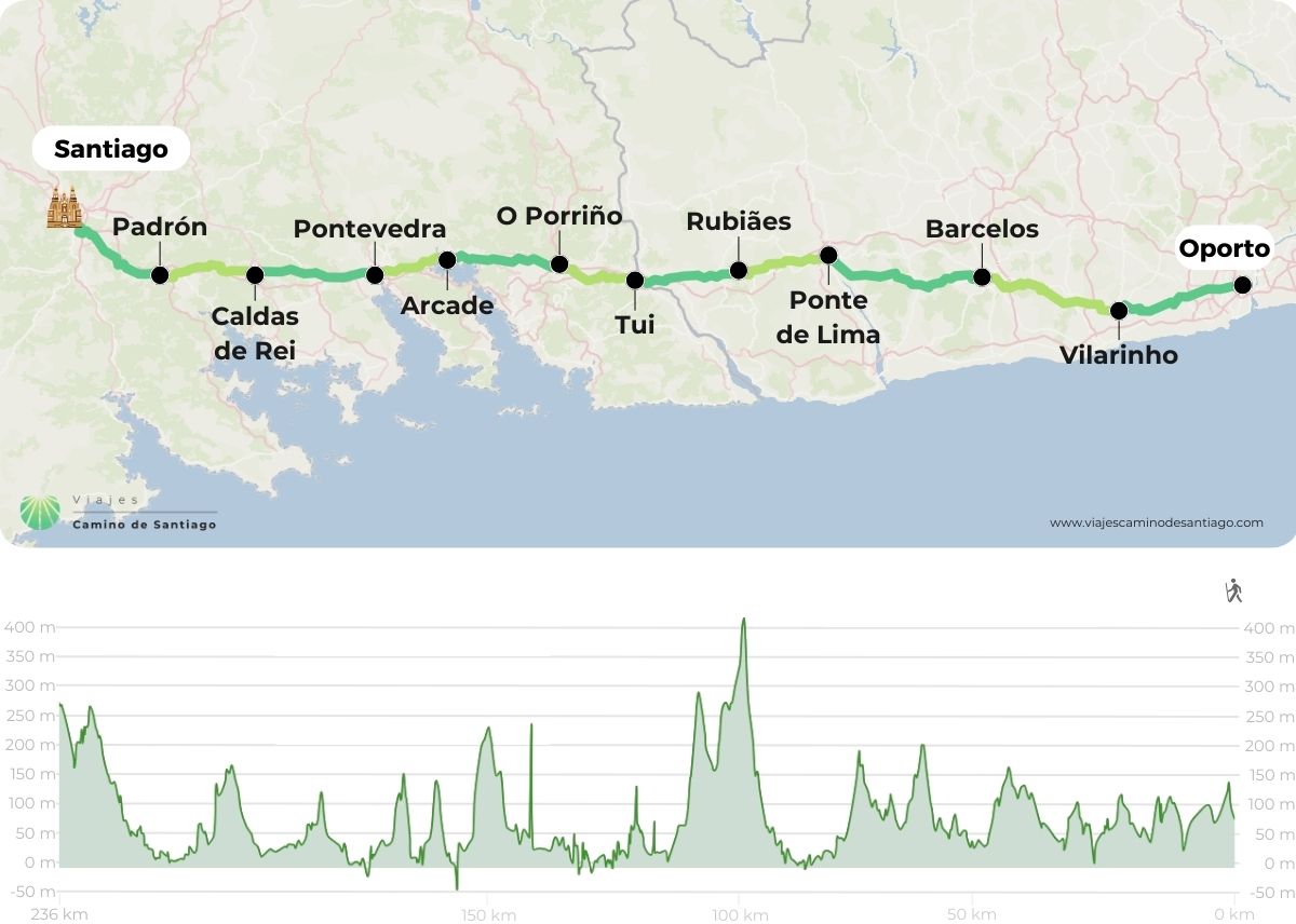 Carte-chemin-portugais-oporto-santiago