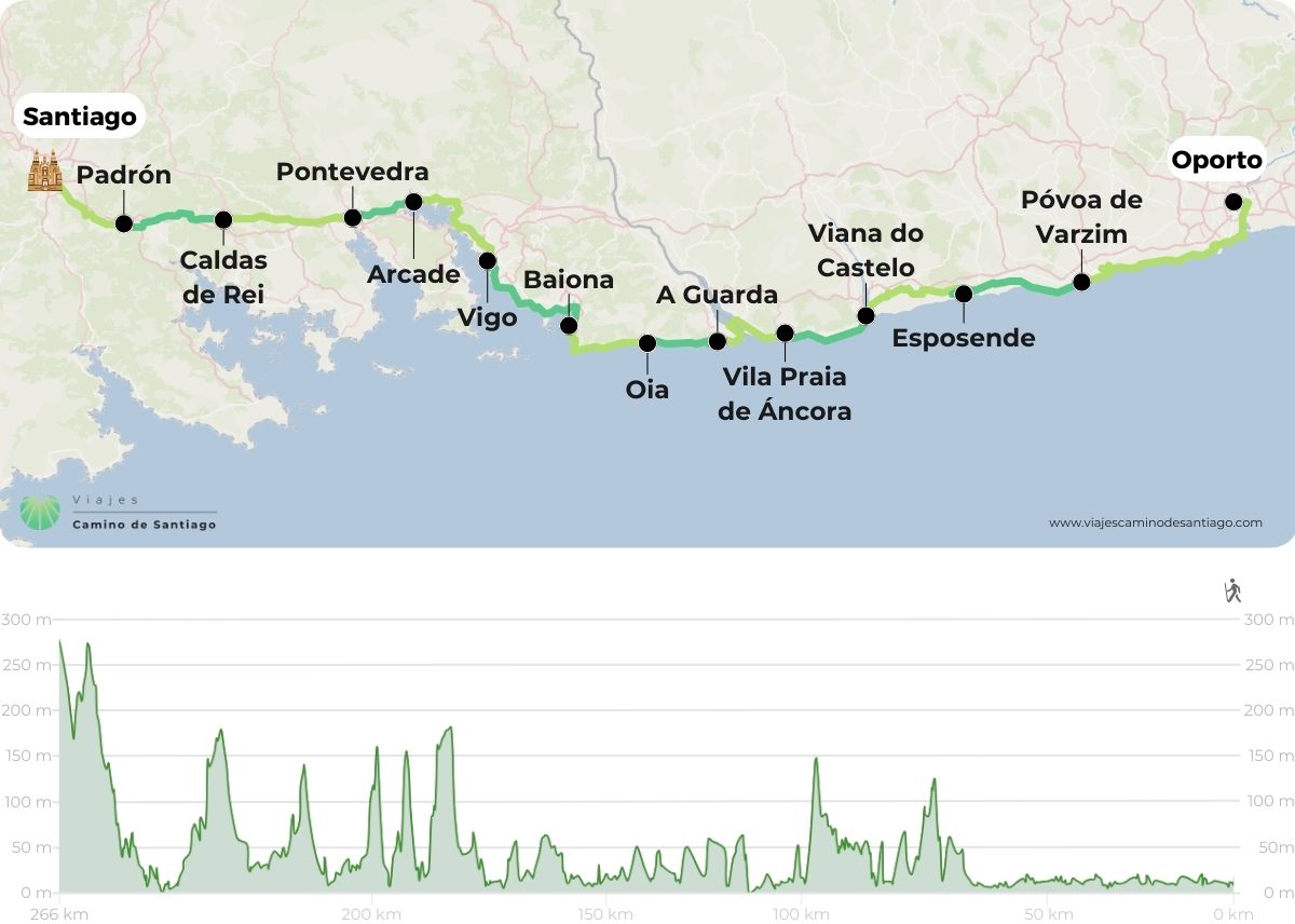 Karte Portugiesischer Weg entlang der Küste