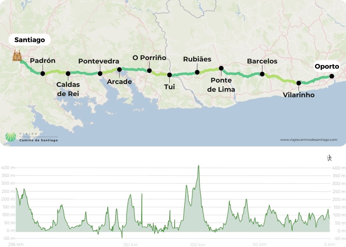 Mapa de Camino Portugués desde Oporto a Santiago