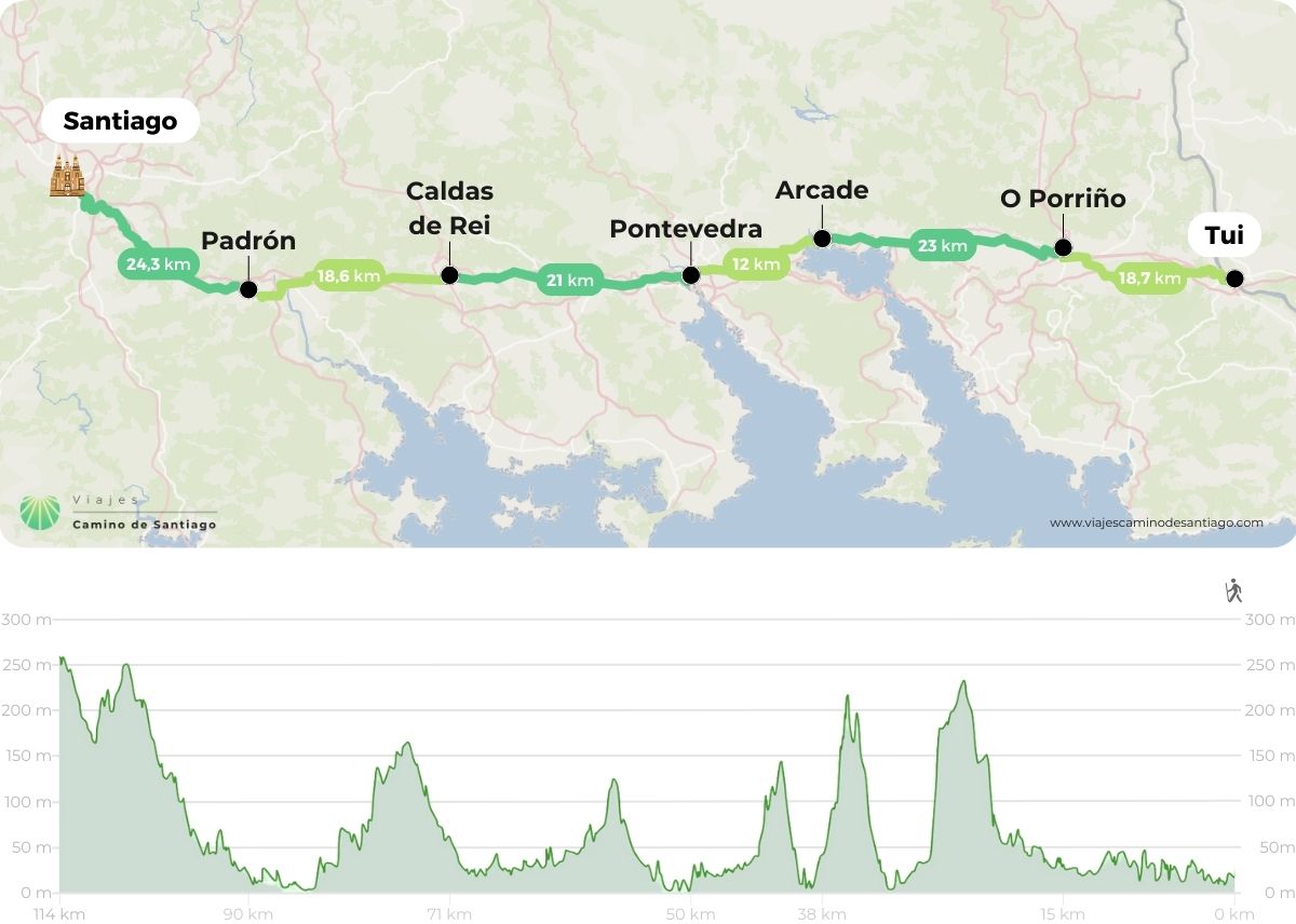 Mappa della strada portoghese tui 6 tappe