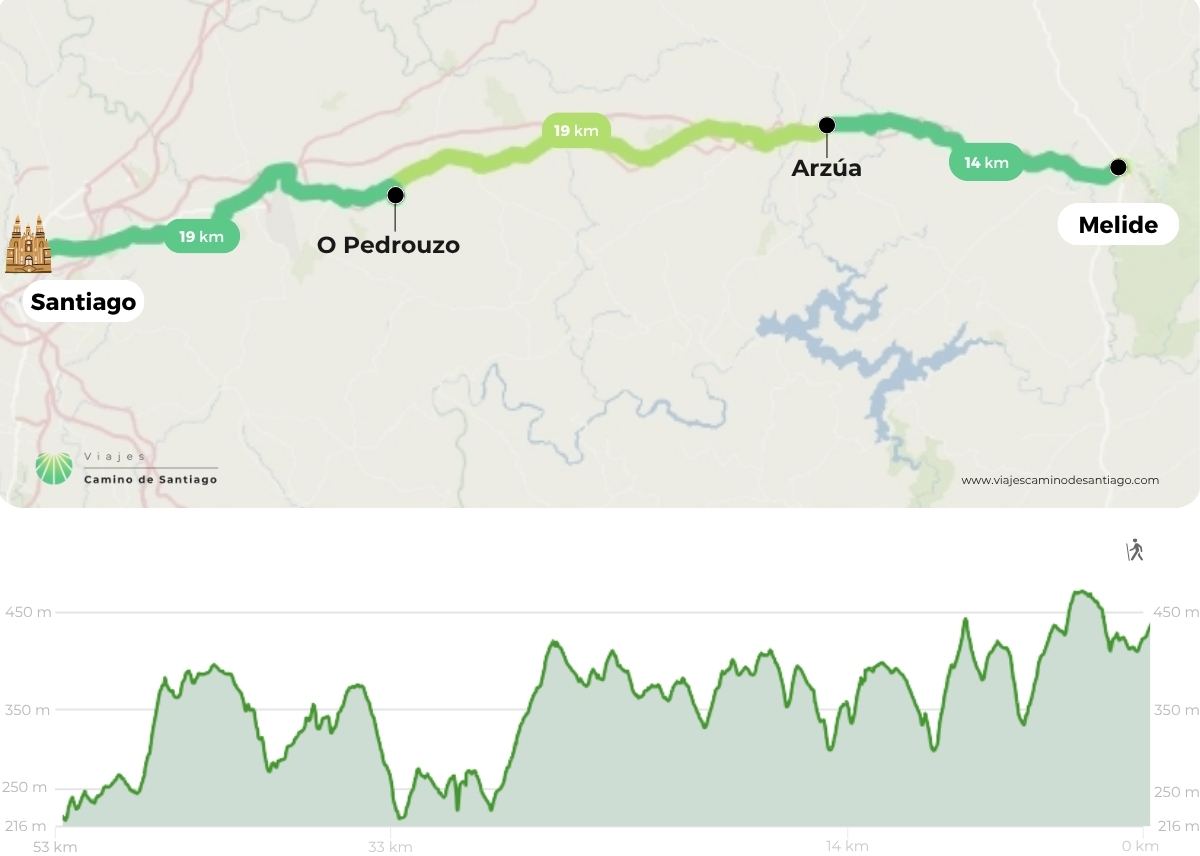 Map of the French Way from Melide