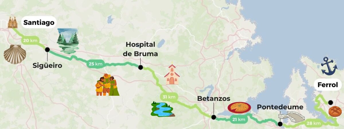 Mappa del Cammino Inglese da Ferrol Mappa del Cammino Inglese da Ferrol