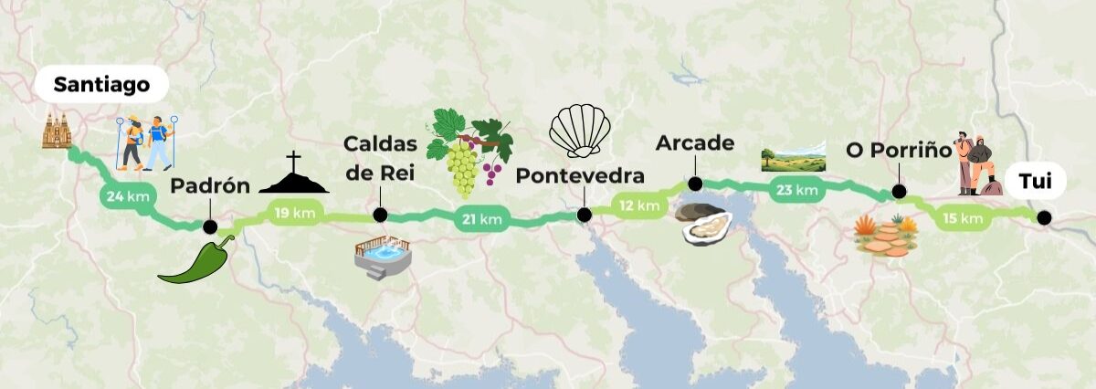 Carte du Chemin de Saint-Jacques depuis Tui Carte du Chemin de Saint-Jacques depuis Tui